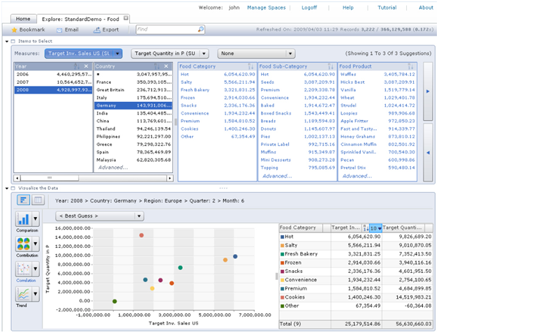 Sap solution explorer что это